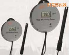 �����K�ھ�(xi��n)늌�(d��o)��&TDSˮ�|(zh��)�y(c��)�������x��