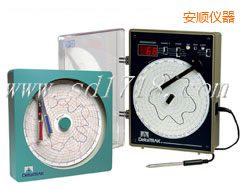 �����ӈA�Μ؝��ӛ䛃x