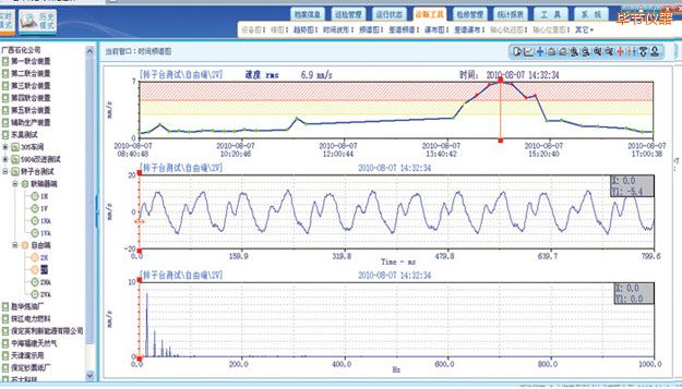 ����(ji��)�ھ��O(ji��n)�y(c��)ܛ��