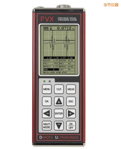 ����(ji��)A/B����y��x