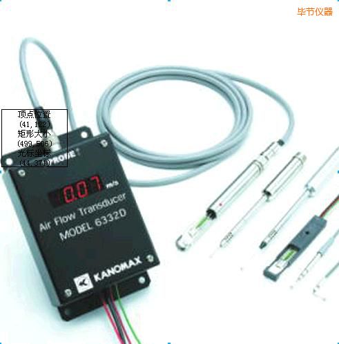 ����(ji��)�L(f��ng)��׃����