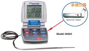 �е�/�� �Ԅ�(d��ng)���ʳƷ�����^(gu��)�̜ض�Ӌ(j��)