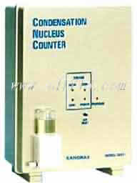 �ɶ����s�˷�����Ӌ����