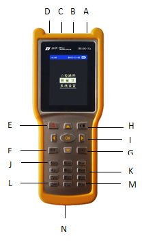 �ɶ��c(di��n)Ѳ�z�x