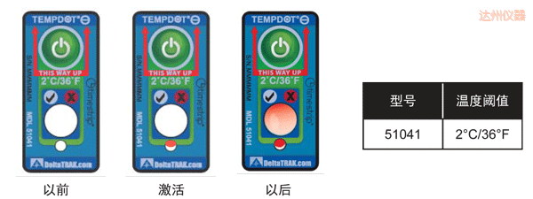 達(dá)州溫度指示標(biāo)簽 累計(jì)下降溫度的標(biāo)簽