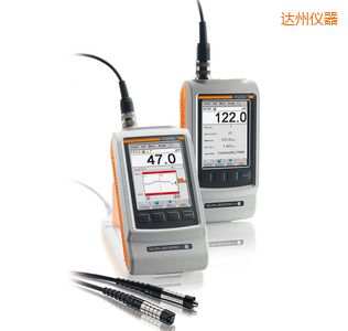 �_(d��)���ֳ�ʽͿ�Ӝy(c��)��x