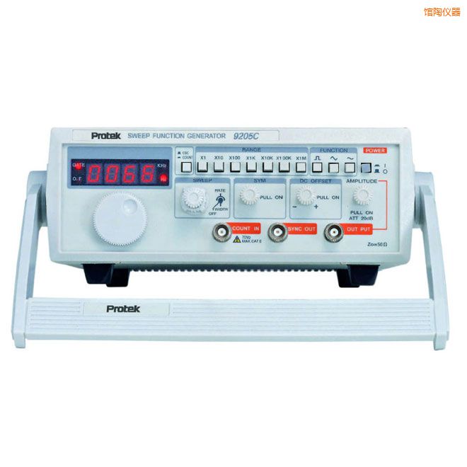 �^�Ւ��l����(sh��)�l(f��)���� (2MHz)