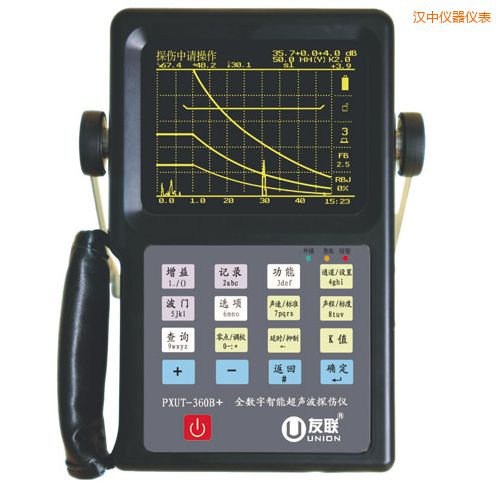 �h��ȫ�������ܳ���̽���x