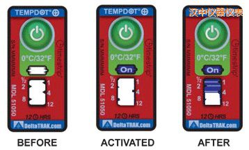 �h�Мض�ָʾ��(bi��o)�� ��Ӌ�����r�g/�ضȵĘ�(bi��o)��