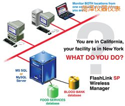 �ʝ�ܛ��(����;W(w��ng)�j(lu��)�йܣ�)