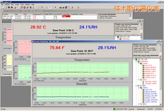 ��ľ˹LogWareIII �؝��ӛ�ܛ��