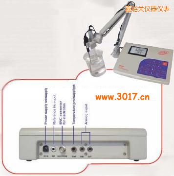 �����P(gu��n)�_(t��i)ʽ�yԇ�x