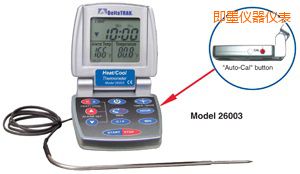 ��ī��/�� �Ԅ����ʳƷ�����^�̜ض�Ӌ(j��)