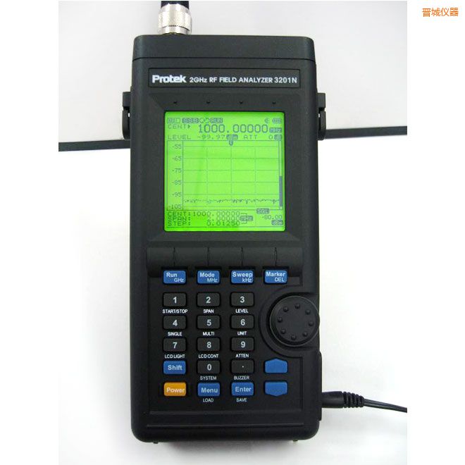 �x�����l���������x(2GHz)
