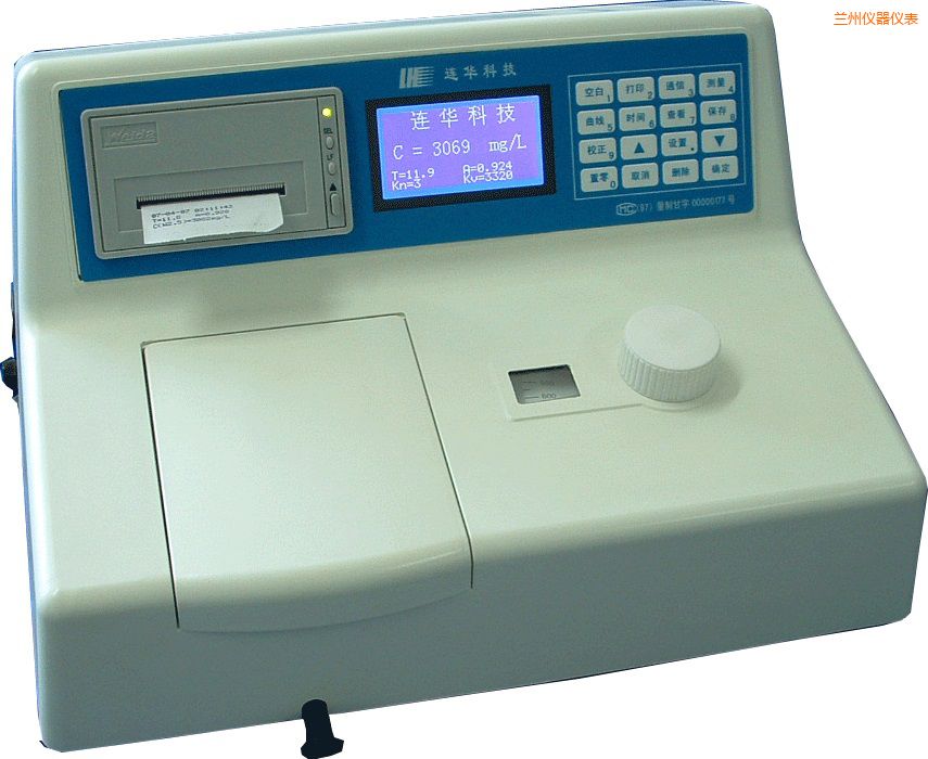 �m��COD������(sh��)ˮ�|�y���x