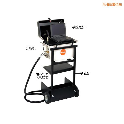 ���域������x