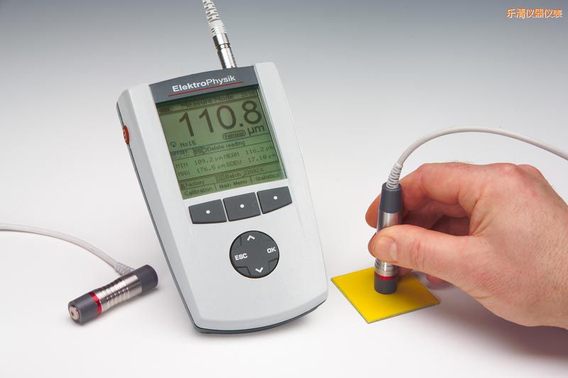 ��(l��)��Ϳ�Ӝy(c��)��x