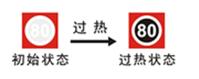 遼陽(yáng)示溫片