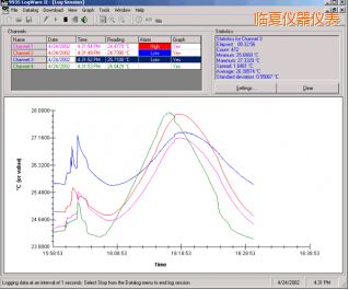 �R��LogWareII ��(sh��)��(j��)ӛ�ܛ��