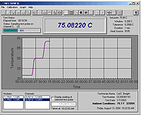 麗水METTEMP II 溫度校準軟件