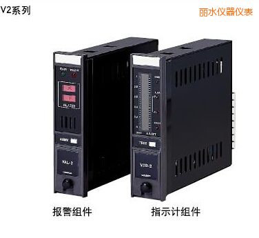 ��ˮָʾ�󾯽M��