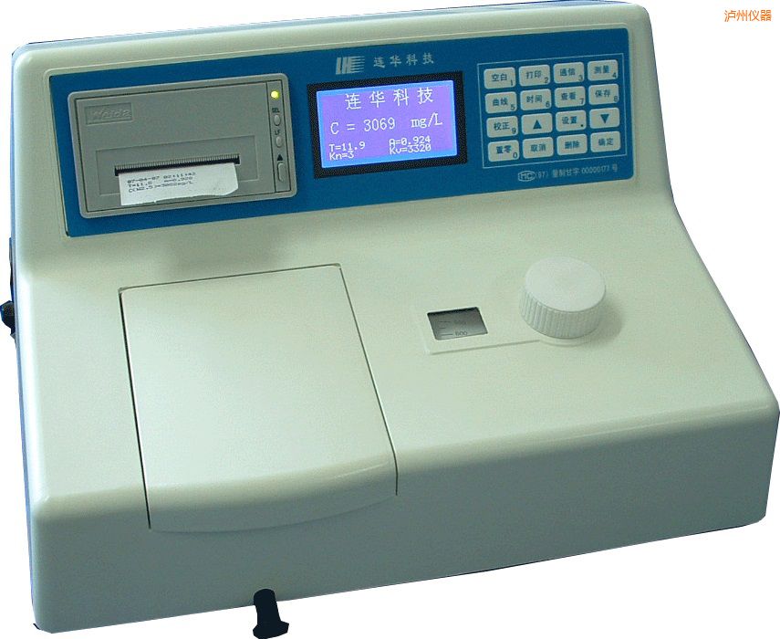 �o��COD������(sh��)ˮ�|(zh��)�y���x