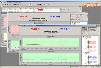 �d�LogWareIII �؝��ӛ�ܛ��