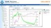FlashRF ��(sh��)��(j��)����