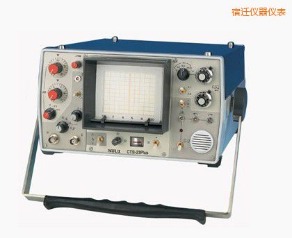 ���wģ�M����̽���x