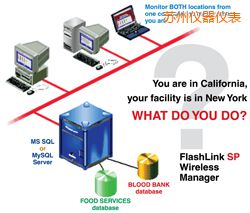 蘇州軟件(桌面和網(wǎng)絡(luò)托管))