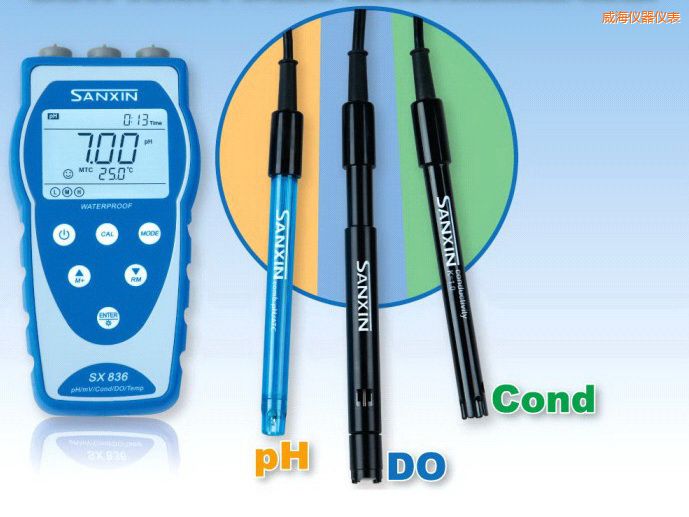 ������yʽ�ܽ����x