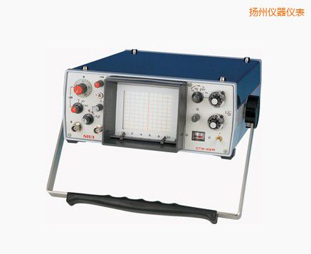 �P��ģ�M����̽���x