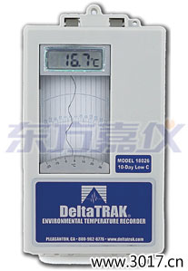 ���e�h(hu��n)���ض�ӛ䛃x