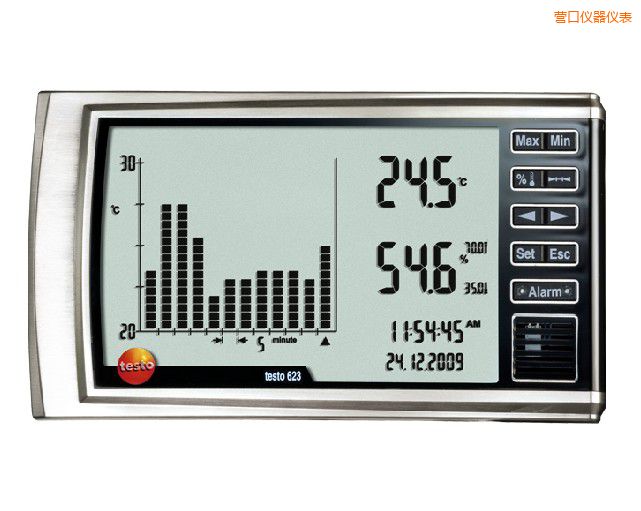 �I(y��ng)�ڔ�(sh��)��ʽ�؝��ӛ䛃x