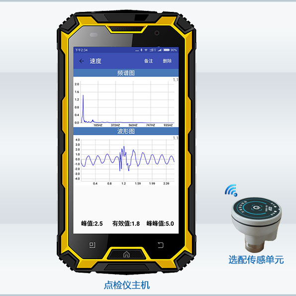 �����c(di��n)�z�x