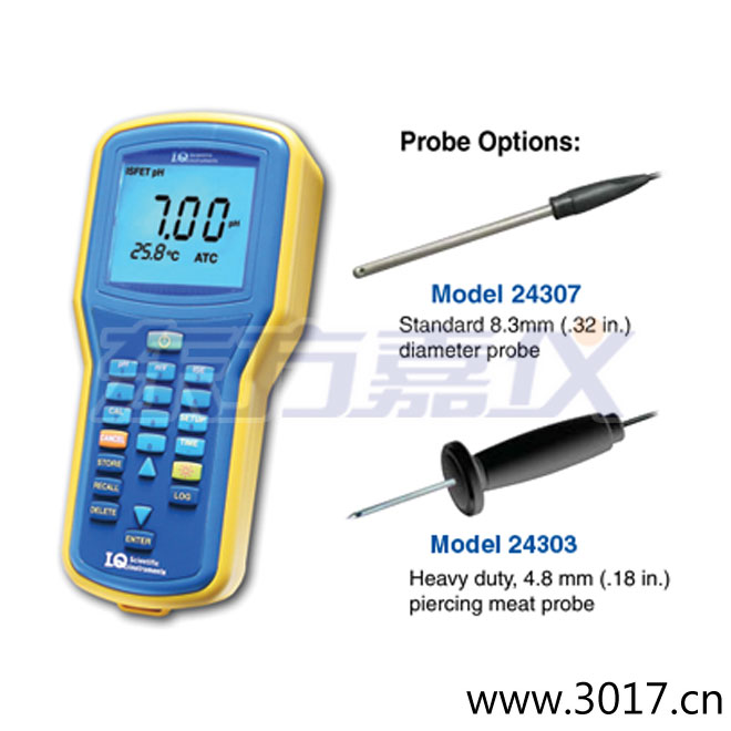 ��ˮ pH ��A��Ӌ(j��)  �x�����Ј�Ч��(y��ng)���w��