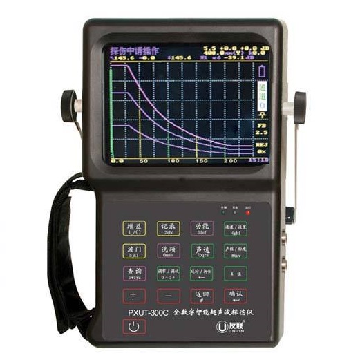 ȫ��(sh��)�����ܳ���̽���x